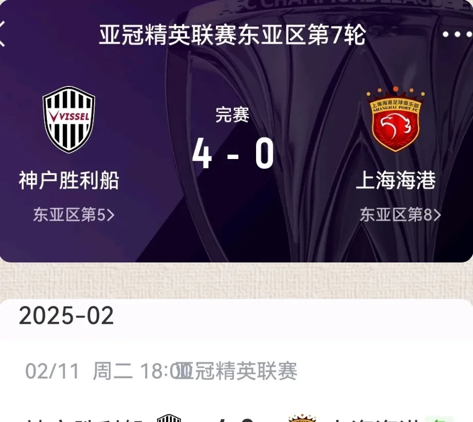 东南亚球队战绩出色，亚冠战场上势如破竹的简单介绍